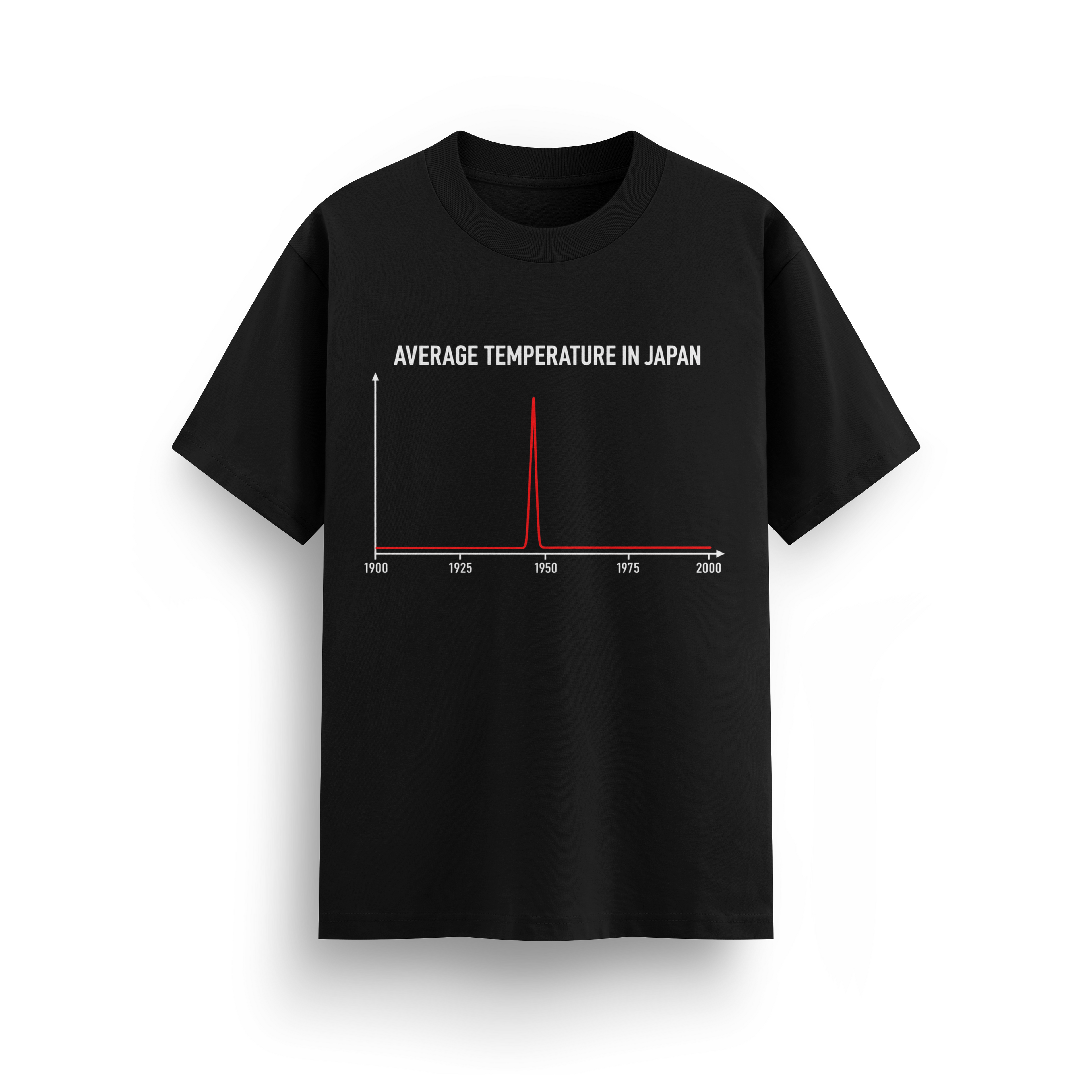 JAPAN TEMPERATURE GRAPH T-SHIRT