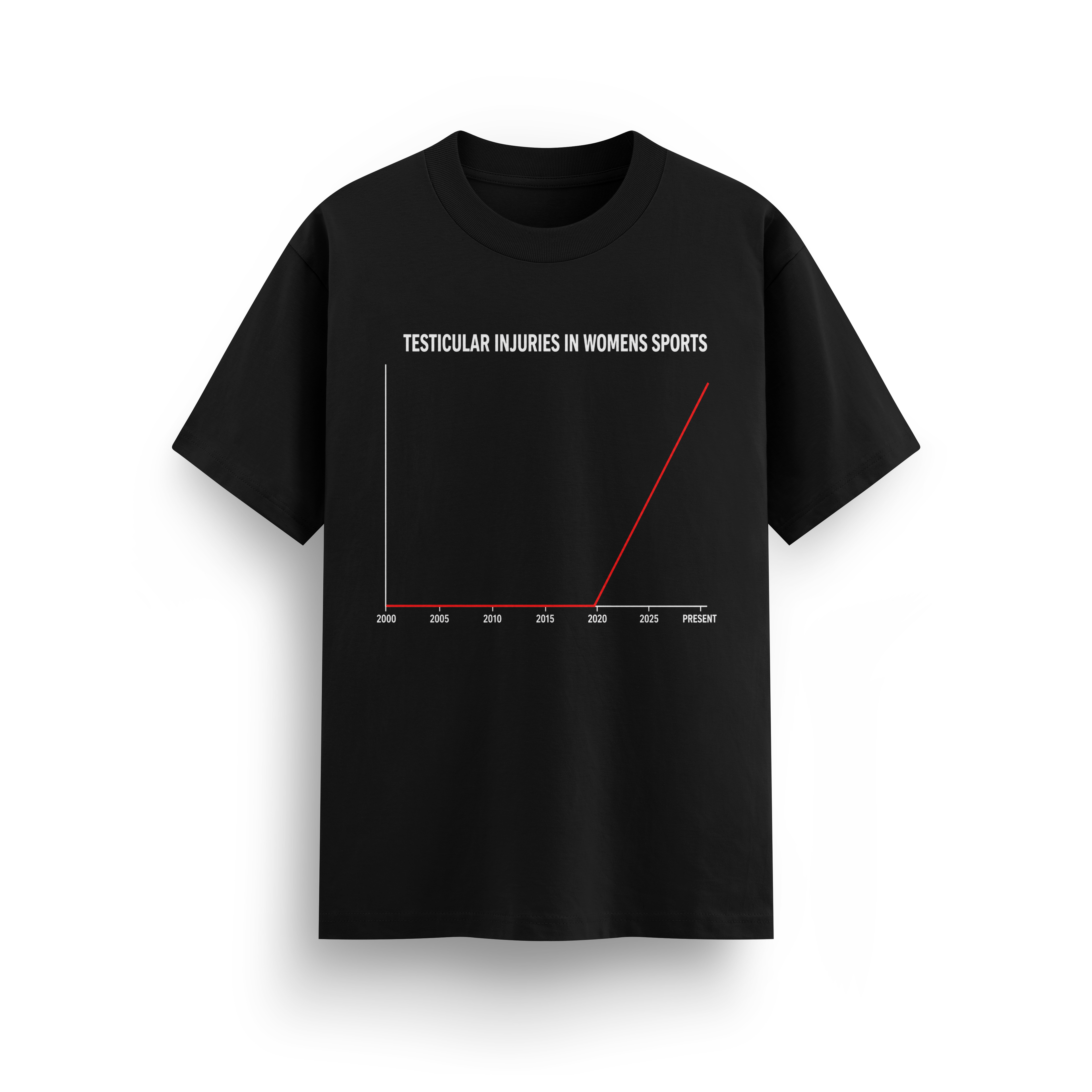 TESTICLE INJURIES GRAPH T-SHIRT