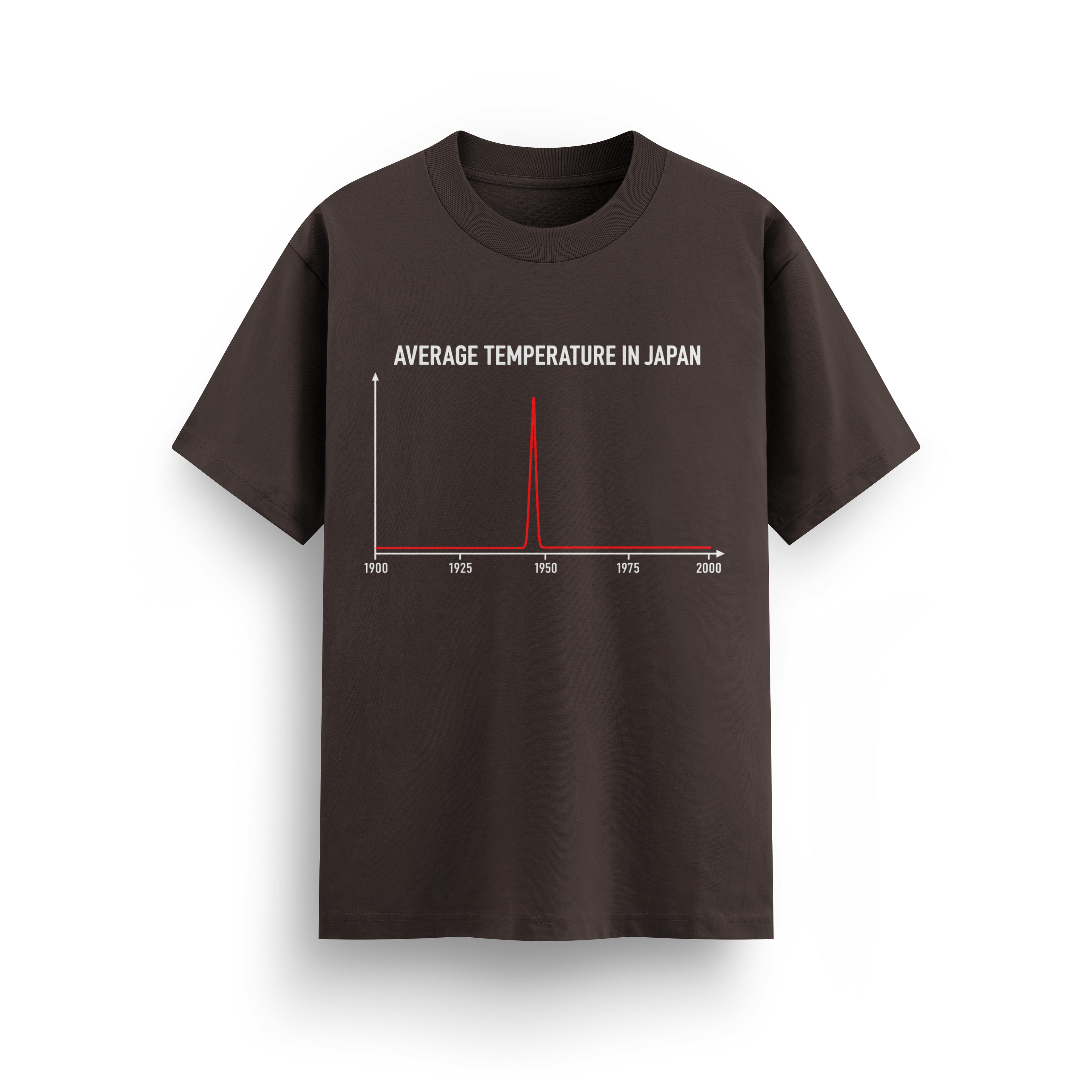 JAPAN TEMPERATURE GRAPH T-SHIRT