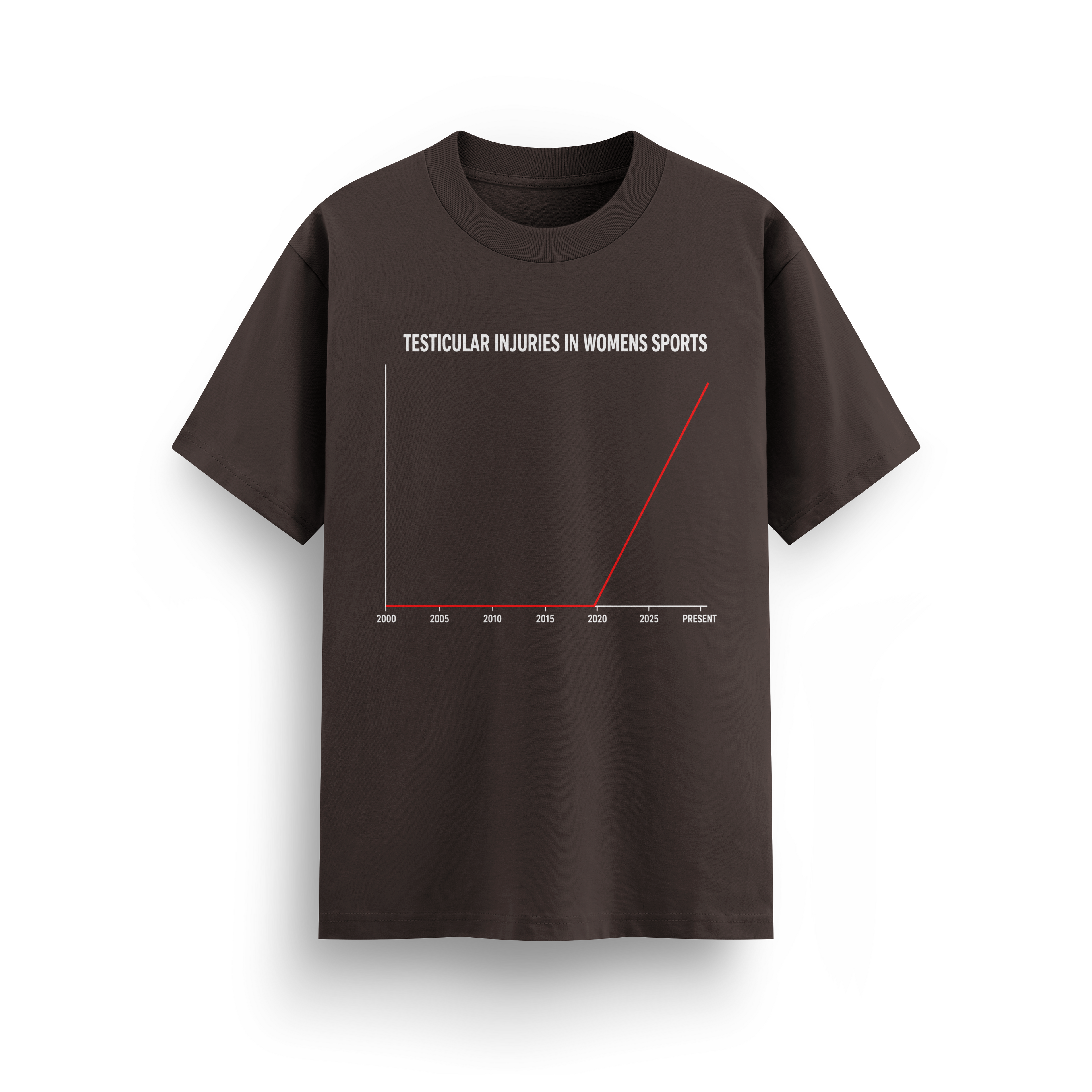 TESTICLE INJURIES GRAPH T-SHIRT