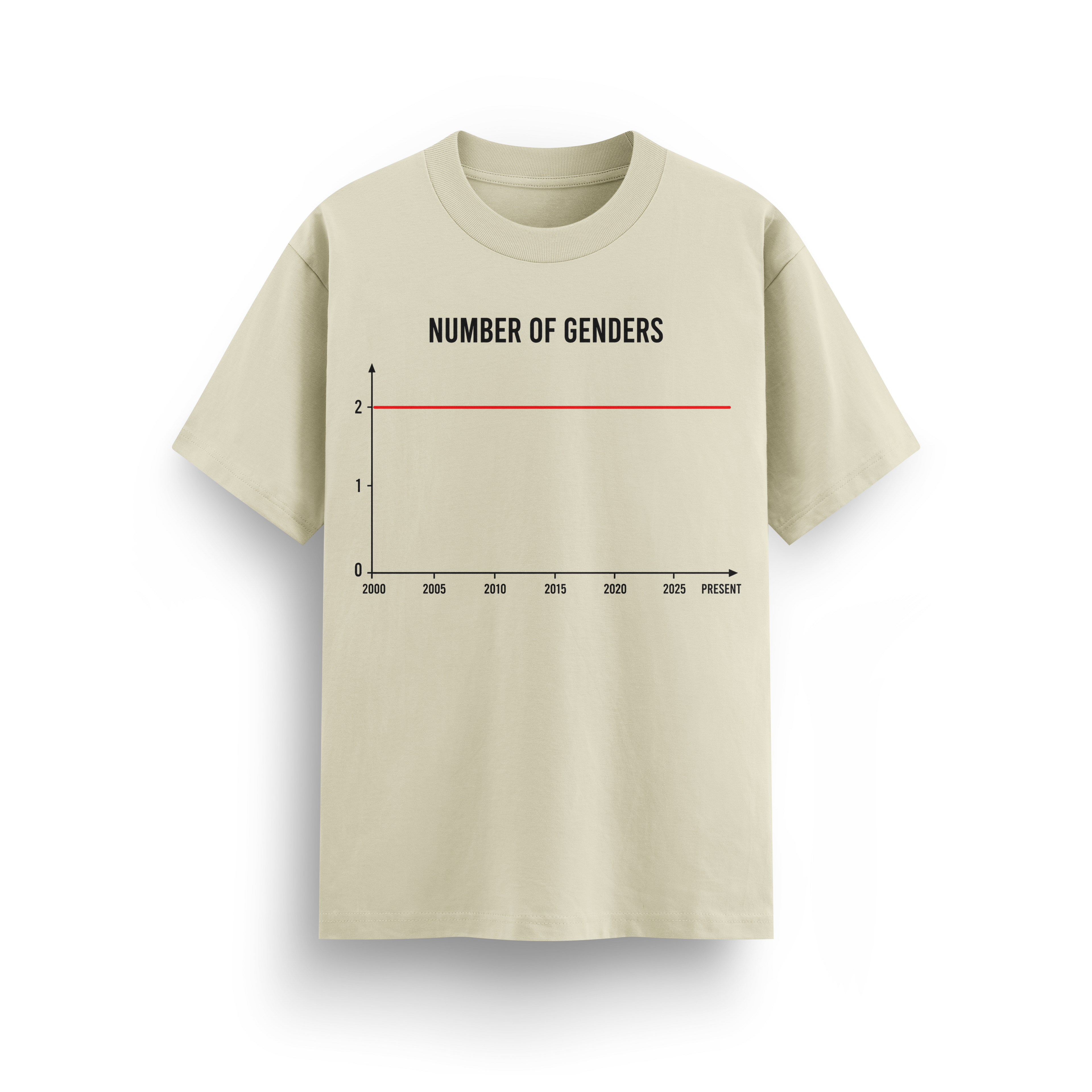 GENDER GRAPH T-SHIRT