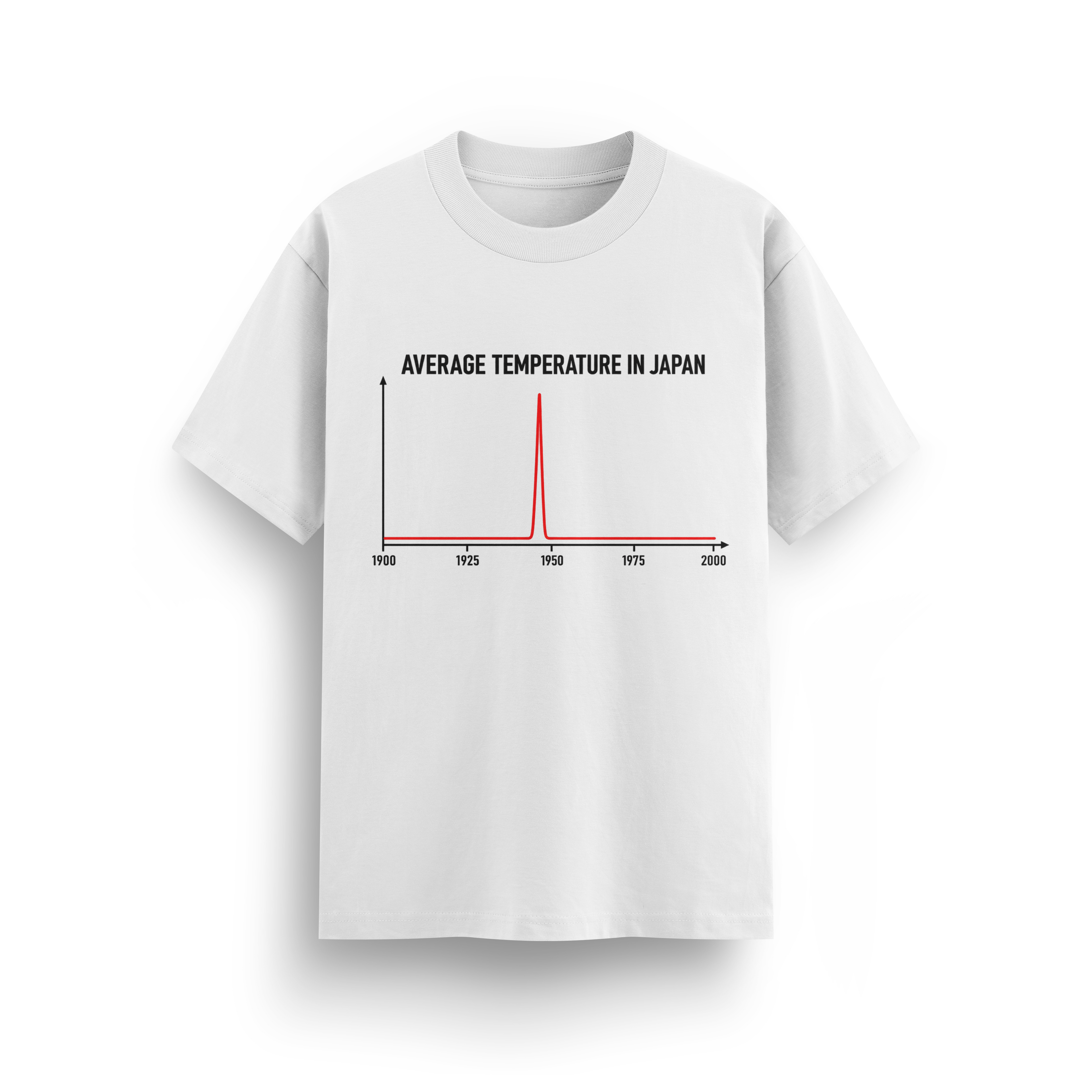 JAPAN TEMPERATURE GRAPH T-SHIRT