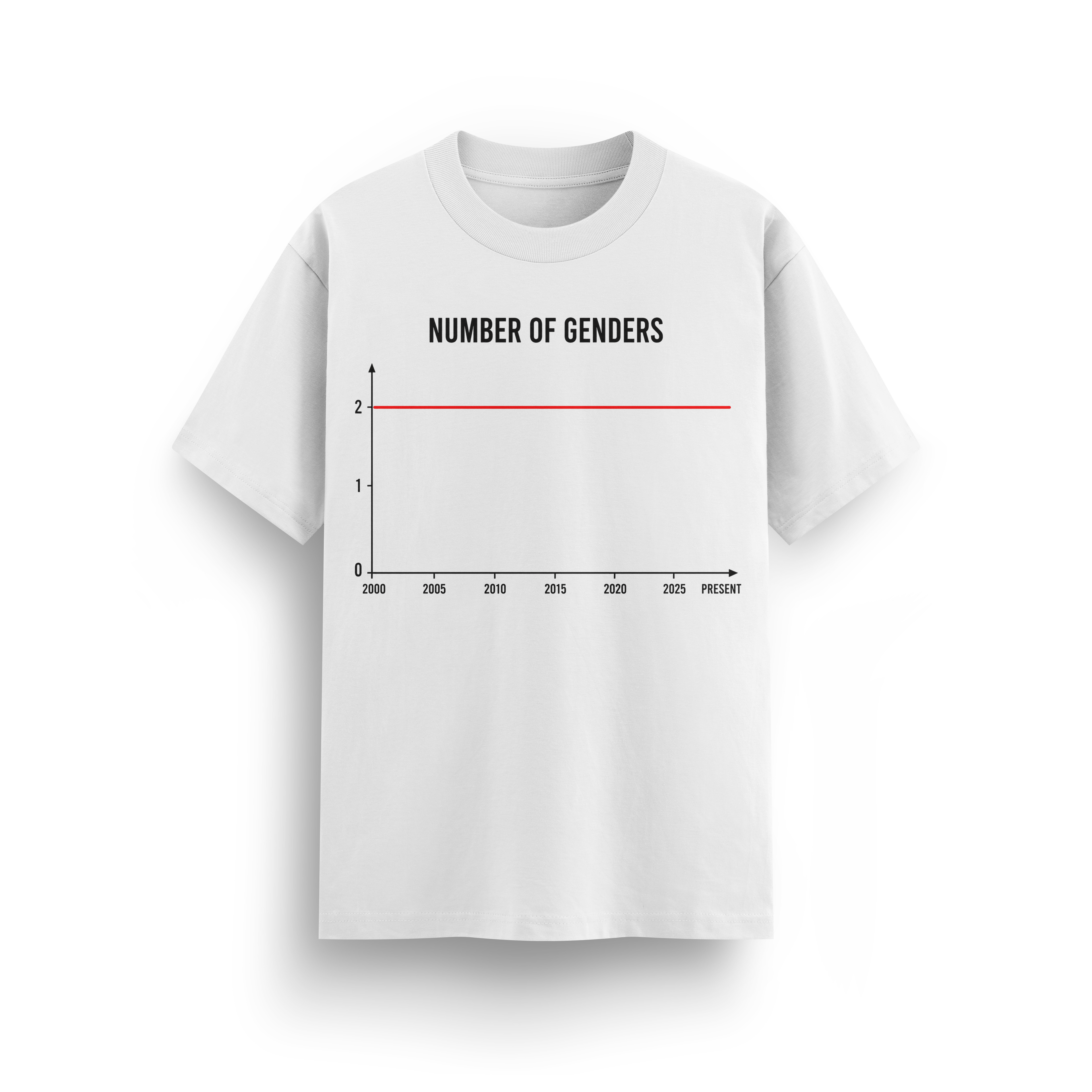 GENDER GRAPH T-SHIRT