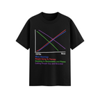 THEN VS NOW GRAPH T-SHIRT